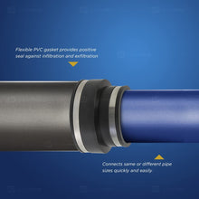 Load image into Gallery viewer, Supply Giant 6I59 Flexible Pvc Reducing Coupling with Stainless Steel Clamps, 5" x 4", Black