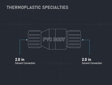 Load image into Gallery viewer, Midline Valve PVC Inline Check Valve for Backflow Prevention
