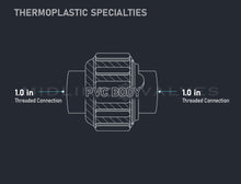 Load image into Gallery viewer, Midline Valve PVC Union Coupling Pipe Fitting