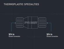 Load image into Gallery viewer, Midline Valve PVC Inline Check Valve for Backflow Prevention