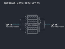 Load image into Gallery viewer, Midline Valve PVC Union Coupling Pipe Fitting