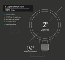 Load image into Gallery viewer, Supply Giant 2 in Dial Utility Dry Pressure Gauge, 0-160 Psi Ideal for Swimming Pool Filter - Spa - Sprinkler - Well Pump - Aquarium - Water Hose, 1/4 in NPT Lower Mount Brass Connection, 0-30 psi