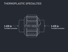 Load image into Gallery viewer, Midline Valve PVC Union Coupling Pipe Fitting