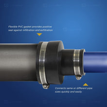 Load image into Gallery viewer, 6I57 Flexible PVC Reducing Coupling with Stainless Steel