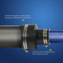 Load image into Gallery viewer, Supply Giant 6I58 Flexible Pvc Reducing Coupling with Stainless Steel Clamps, 4" x 3", Black