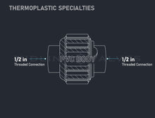 Load image into Gallery viewer, Midline Valve PVC Union Coupling Pipe Fitting