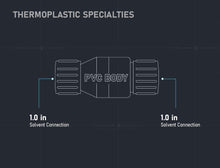 Load image into Gallery viewer, Midline Valve PVC Inline Check Valve for Backflow Prevention