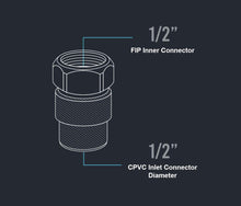 Load image into Gallery viewer, Midline Valve OM