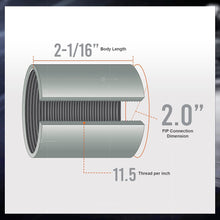 Load image into Gallery viewer, Supply Giant NHTD0400 2" Straight Merchant Steel Coupling With Galvanized Coating