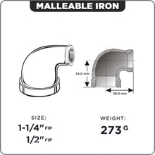 Load image into Gallery viewer, Supply Giant