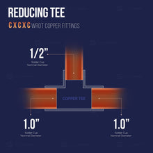 Load image into Gallery viewer, Everflow Supplies With Sweat Ends