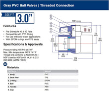 Load image into Gallery viewer, Midline Valve PVC Ball Valve with Pink T-Handle for Potable Water Use