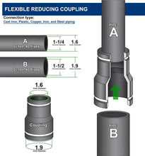 Load image into Gallery viewer, Supply Giant 6I4Jx2 Flexible PVC Reducing Coupling with Stainless Steel Clamps 1-1/2 x 1-1/4 inch Black (Pack of 2), 1-1/4
