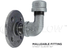 Load image into Gallery viewer, SUPPLY GIANT