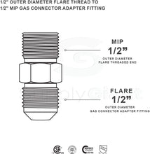 Load image into Gallery viewer, Supply Giant "Flextron FTGF-12M12 1/2"" Outer Diameter Flare Thread to 1/2"" Mip Gas Connector Adapter Fitting", stainless steel (GUHG-34N34)