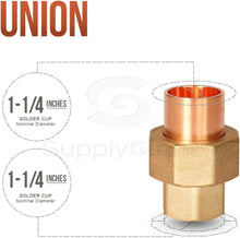 Load image into Gallery viewer, Supply Giant DDDV0114 1-1/4" Nominal Size Lead Free Straight Union with Sweat Sockets for Use with 1-3/8" OD Copper Pipe, 28