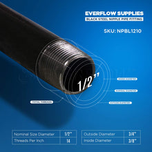 Load image into Gallery viewer, Supply Giant