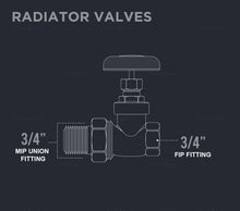 Load image into Gallery viewer, Midline Valve Steam Radiator Gate Valve; Air Vent Temperature Control
