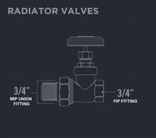 Load image into Gallery viewer, Midline Valve Steam Radiator Gate Valve; Air Vent Temperature Control