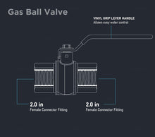 Load image into Gallery viewer, Midline Valve Premium Brass Gas Ball Valve