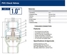 Load image into Gallery viewer, Midline Valve PVC Inline Check Valve for Backflow Prevention