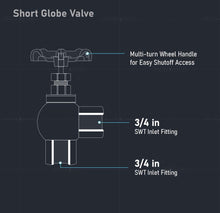 Load image into Gallery viewer, MIDLINE VALVE 96343 Globe Style Angle Stop Valve