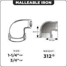 Load image into Gallery viewer, Supply Giant