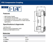 Load image into Gallery viewer, Midline Valve PVC Compression Coupling Pipe Fitting
