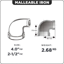 Load image into Gallery viewer, Everflow Supplies Reducing Malleable Iron Elbow for High Pressures with Female Thread Fittings and Black Finish
