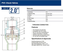 Load image into Gallery viewer, Midline Valve PVC Inline Check Valve for Backflow Prevention