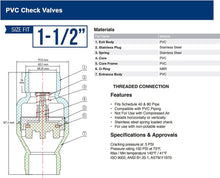 Load image into Gallery viewer, Midline Valve PVC Inline Check Valve for Backflow Prevention