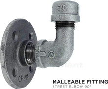 Load image into Gallery viewer, SUPPLY GIANT