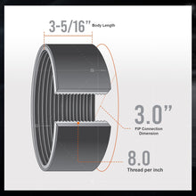 Load image into Gallery viewer, SUPPLY GIANT 37400DT No-Hub Coupling Heavy Duty Colored Shield