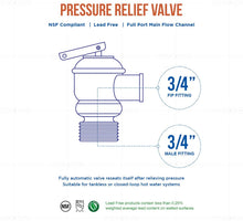 Load image into Gallery viewer, Midline Valve GUHW-QSW256 Pressure Relief Valve