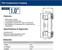 Load image into Gallery viewer, Midline Valve PVC Compression Coupling Pipe Fitting