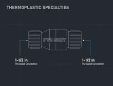 Load image into Gallery viewer, Midline Valve PVC Inline Check Valve for Backflow Prevention