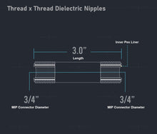 Load image into Gallery viewer, Midline Valve Dielectric Nipple Pipe Fitting with PEX Lining