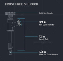 Load image into Gallery viewer, Midline Valve Replacement Cartridge for Midline Valve Frost Free Sillcocks
