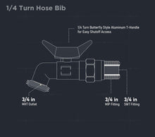 Load image into Gallery viewer, Midline Valve 68563 Hose Bib