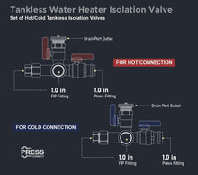 Load image into Gallery viewer, Midline Valve GUHW-JTP3-S-MG Tankless Heater Kit-Set of 2 Heavy Duty Hot and Cold Isolation Valves with Cleanouts