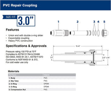 Load image into Gallery viewer, Midline Valve Heavy Duty PVC Repair Coupling Expandable Pipe Fitting