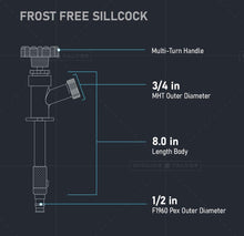 Load image into Gallery viewer, Midline Valve Replacement Cartridge for Midline Valve Frost Free Sillcocks