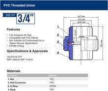 Load image into Gallery viewer, Midline Valve PVC Union Coupling Pipe Fitting