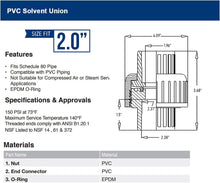 Load image into Gallery viewer, Midline Valve PVC Union Coupling Pipe Fitting