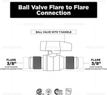 Load image into Gallery viewer, Midline Valve