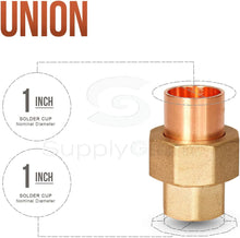 Load image into Gallery viewer, Supply Giant DDDV0100 1" Nominal Size Lead Free Straight Union with Sweat Sockets for Use with 1-1/8" OD Copper Pipe, 28