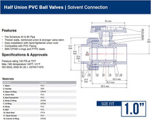 Load image into Gallery viewer, Midline Valve Heavy Duty PVC Single Union Ball Valve Pink Handle
