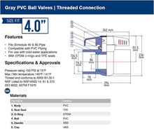 Load image into Gallery viewer, Midline Valve PVC Ball Valve with Pink T-Handle for Potable Water Use
