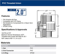 Load image into Gallery viewer, Midline Valve PVC Union Coupling Pipe Fitting