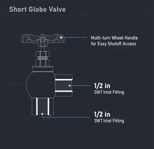 Load image into Gallery viewer, MIDLINE VALVE 96343 Globe Style Angle Stop Valve